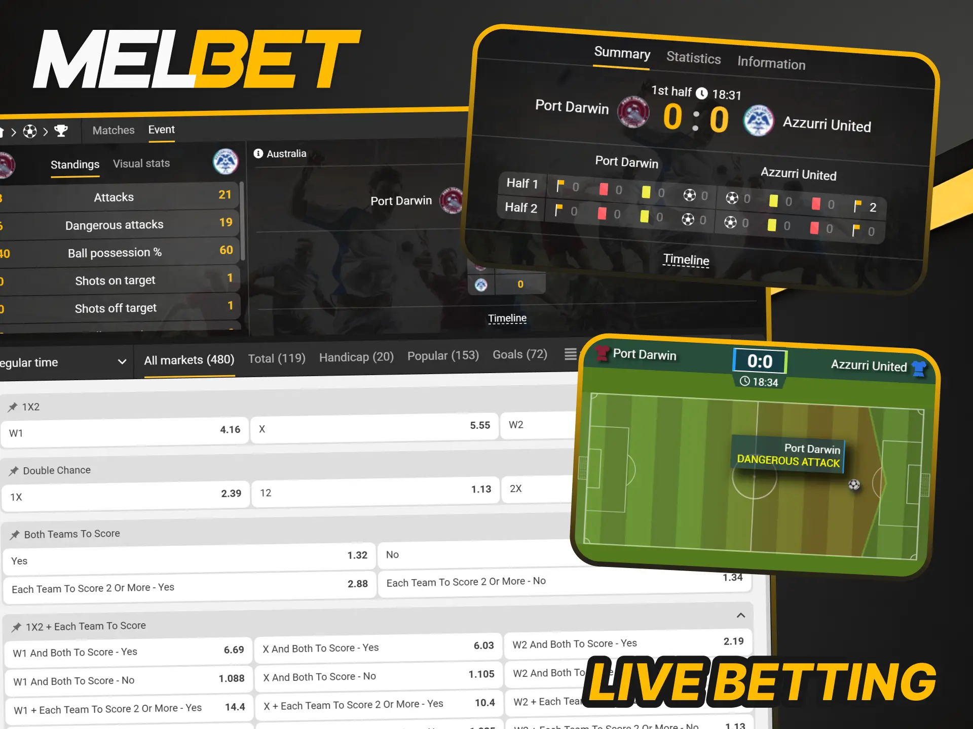 Join the Live Betting action and place real-time wagers at Melbet.