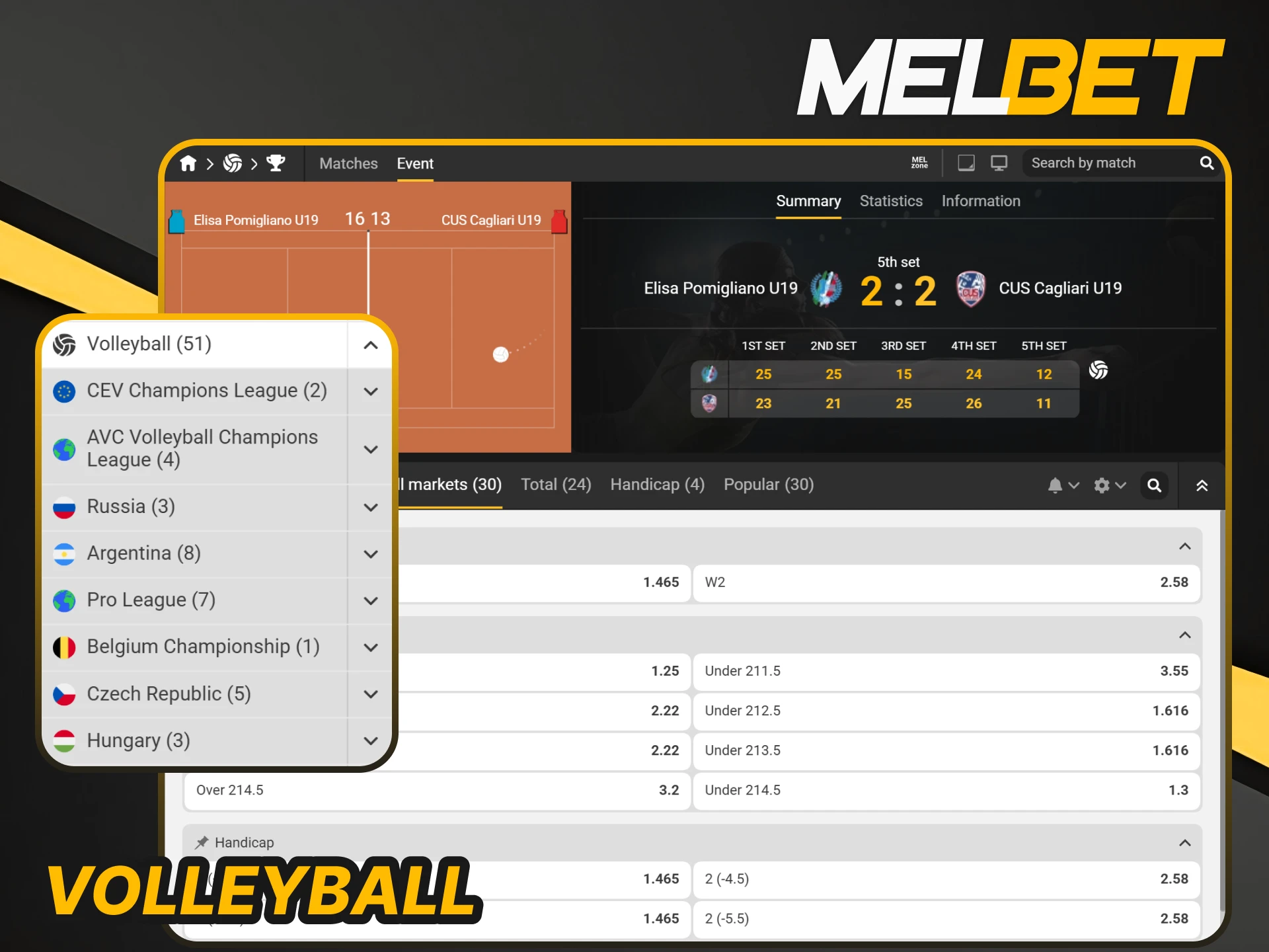 Join the Volleyball betting action on the Melbet official platform.