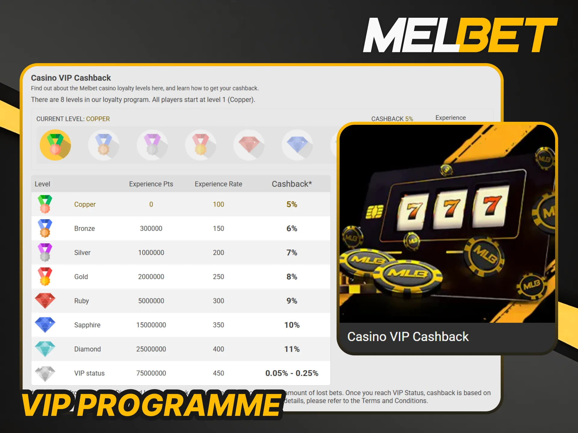 Join the Melbet VIP and Loyalty Programme to earn exclusive rewards.